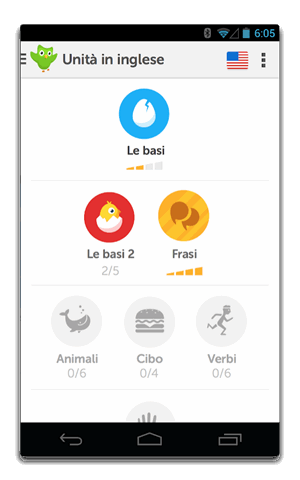 Migliori app per imparare il tedesco per Android